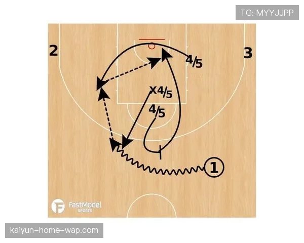 冲击禁区战术强势回归 篮下高效得分成活塞取胜关键